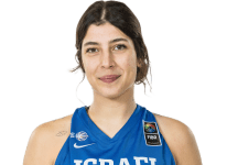 https://img.zhizhuzhibos.com.cn/img/basketball/player/c66e5f17956f92827bb59880f4254439.png