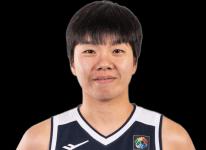 https://img.zhizhuzhibos.com.cn/img/basketball/player/c9c5ccf8985b2412fb1cbd3251b2d801.png