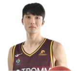 https://img.zhizhuzhibos.com.cn/img/basketball/player/ca0fd02660f40df2b784f9952c6c6549.png