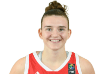 https://img.zhizhuzhibos.com.cn/img/basketball/player/cb4e1712da5ecf2d5b5267b7164f9f8a.png