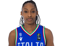 https://img.zhizhuzhibos.com.cn/img/basketball/player/cbfddb4218720c751891e4ececb1210e.png