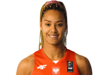 https://img.zhizhuzhibos.com.cn/img/basketball/player/cd891ed926fd4c6abc39c79748800d44.png