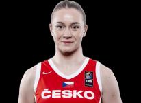 https://img.zhizhuzhibos.com.cn/img/basketball/player/ce93fceeff7bf4b10f97eba577728340.png