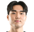 https://img.zhizhuzhibos.com.cn/img/basketball/player/d122e83e756f5a6e0cca4925ef168535.png