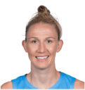 https://img.zhizhuzhibos.com.cn/img/basketball/player/dcf6bfb379e920225084644639d29f8b.png