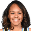 https://img.zhizhuzhibos.com.cn/img/basketball/player/ddc6941fba5befcf44cab39e45dc076b.png