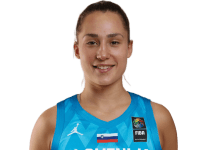 https://img.zhizhuzhibos.com.cn/img/basketball/player/de13812c08ae6436b0e03568e7f668c0.png