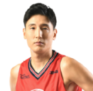 https://img.zhizhuzhibos.com.cn/img/basketball/player/e29d0f1092fd726531c0262dd817c731.png