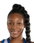 https://img.zhizhuzhibos.com.cn/img/basketball/player/e2bfa7075c3406b76adbba56fa8209c3.png