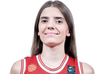 https://img.zhizhuzhibos.com.cn/img/basketball/player/e378ed7990a602cd123644d463101625.png