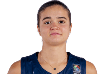 https://img.zhizhuzhibos.com.cn/img/basketball/player/e3f50451ff329e132ce7071f8de557ad.png