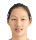https://img.zhizhuzhibos.com.cn/img/basketball/player/e428ef85f075afd5cf8b3e1e4906aa0c.png