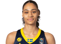 https://img.zhizhuzhibos.com.cn/img/basketball/player/e782235613933e761a2e24a66d7a5dc6.png