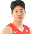 https://img.zhizhuzhibos.com.cn/img/basketball/player/e8a29eb8bf2f411355d3f1c43f6971fb.png