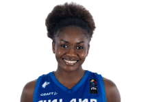 https://img.zhizhuzhibos.com.cn/img/basketball/player/f44e771d6d400d4b00d9666ba59dfe5a.png