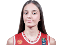 https://img.zhizhuzhibos.com.cn/img/basketball/player/f6d60963407dfbe251350f6c32ee1fa4.png