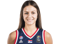 https://img.zhizhuzhibos.com.cn/img/basketball/player/fb98a44f61f78a0b7f46cae923eaa1d0.png