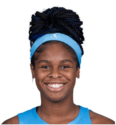 https://img.zhizhuzhibos.com.cn/img/basketball/player/fcc1a54ffc9858317441affc4375e923.png