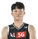 https://img.zhizhuzhibos.com.cn/img/basketball/player/fd944e1da140869decd40107e641f535.png