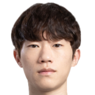 https://img.zhizhuzhibos.com.cn/img/football/player/00090492483ba384d9b03ac0a3ef20a7.png
