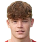 https://img.zhizhuzhibos.com.cn/img/football/player/01099601dd2c725c2cea229dfad0f912.png