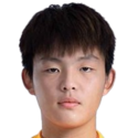 https://img.zhizhuzhibos.com.cn/img/football/player/03807ae8b9b1cff929eb6ebc82e1c906.png