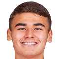 https://img.zhizhuzhibos.com.cn/img/football/player/041059046fe15156ff7762dca6989355.png