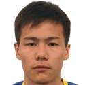 https://img.zhizhuzhibos.com.cn/img/football/player/043e0008a5f470762fb2b0a976749f8a.png