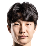https://img.zhizhuzhibos.com.cn/img/football/player/0450a3c311991720fa5f0f5b4cd4493f.png