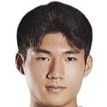 https://img.zhizhuzhibos.com.cn/img/football/player/05d6fdef9414349c5301765f5acaad30.png
