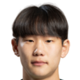 https://img.zhizhuzhibos.com.cn/img/football/player/05db66d6fa3ce693796ce4fd83e95673.png