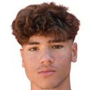 https://img.zhizhuzhibos.com.cn/img/football/player/06020a8cb7d2a84cb12302d3fad902bd.png