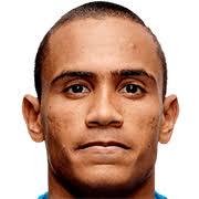 https://img.zhizhuzhibos.com.cn/img/football/player/073f6f17c56045bd2dd6b958a8c88a4c.jpg