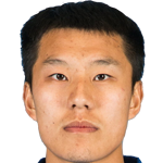 https://img.zhizhuzhibos.com.cn/img/football/player/07922850fe6285c6d5dbac5187c738d7.png