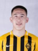 https://img.zhizhuzhibos.com.cn/img/football/player/08d3d58ae58830f9da4b700caa86c718.jpg