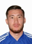 https://img.zhizhuzhibos.com.cn/img/football/player/0981cfe9c8636c41f304642707c039f6.jpg