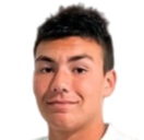 https://img.zhizhuzhibos.com.cn/img/football/player/09837fe3309063063eb9a3416f4bc3c8.png