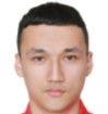 https://img.zhizhuzhibos.com.cn/img/football/player/0a9fbc1849ecddafd43c91281cbcd061.png