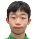 https://img.zhizhuzhibos.com.cn/img/football/player/0ab01071c8737d74f6a3db2c20d9af35.png