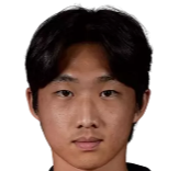 https://img.zhizhuzhibos.com.cn/img/football/player/0cd33dc2a36ffed2cbc8cfbe3f1f4bd9.png