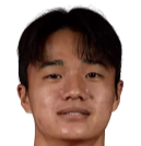 https://img.zhizhuzhibos.com.cn/img/football/player/0dacb037b200881ddcfcdc63980a5055.png