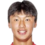 https://img.zhizhuzhibos.com.cn/img/football/player/0dbac8c6050b793d226da437c08999a0.png