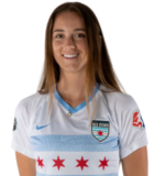 https://img.zhizhuzhibos.com.cn/img/football/player/0e0a1685e4465e1d59386352fc216717.png