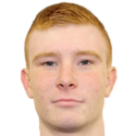 https://img.zhizhuzhibos.com.cn/img/football/player/0ecf2bb0abb157f87f39e4c5dd4f8619.png