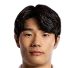 https://img.zhizhuzhibos.com.cn/img/football/player/0fd81daafc05f627f4c30f469b163f86.png