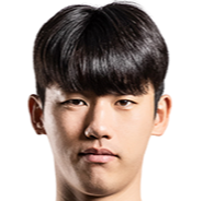 https://img.zhizhuzhibos.com.cn/img/football/player/10054881e70f925571f4acc8c8ae8d8c.png