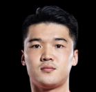 https://img.zhizhuzhibos.com.cn/img/football/player/101ca5b5122951c006b820a56d619a08.png