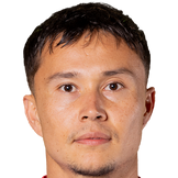https://img.zhizhuzhibos.com.cn/img/football/player/10275059d479f293bea8c625723d3b4d.png