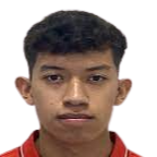 https://img.zhizhuzhibos.com.cn/img/football/player/1159571f4bbd485df23a26586fb1f885.png
