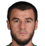 https://img.zhizhuzhibos.com.cn/img/football/player/122a2a6b3f51b170362519385c531408.png